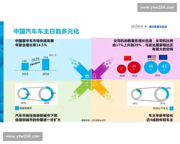 体育赛事营销创新策略与品牌价值提升实践研究
