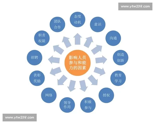 电竞赛事全流程执行管理与高效运营实践探索指南 电竞赛事全流程执行管理与高效运营实践探索指南